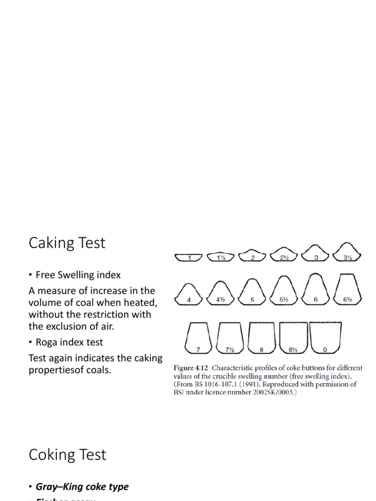 Cakecokin | PDF