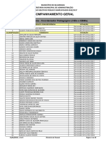 Processo seletivo público Blumenau coordenador pedagógico