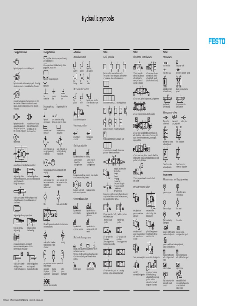 Hyd Symbols PDF Download Free PDF Valve Actuator
