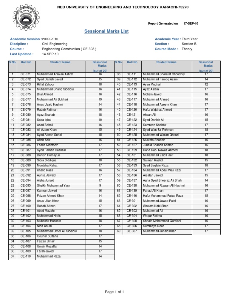 List Sessional Marks: 2009-2010 Civil Engineering Third Year Section-B ...