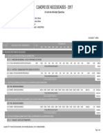 Informe a Nivel de Actividad Operativa