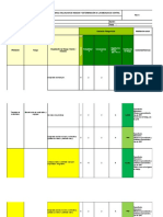 Matriz de Riesgos GUACOLDA