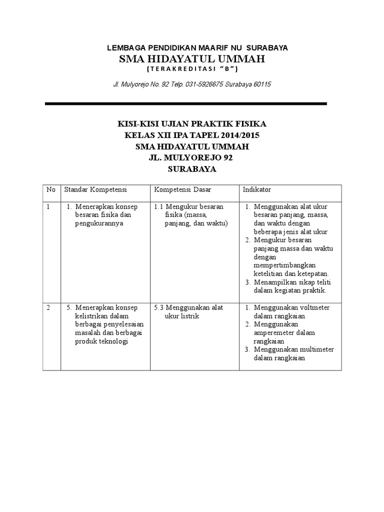 Ujian Praktek Fisika Pdf
