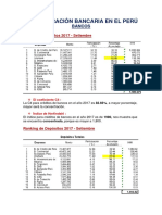 Concentración Bancaria en El Peru