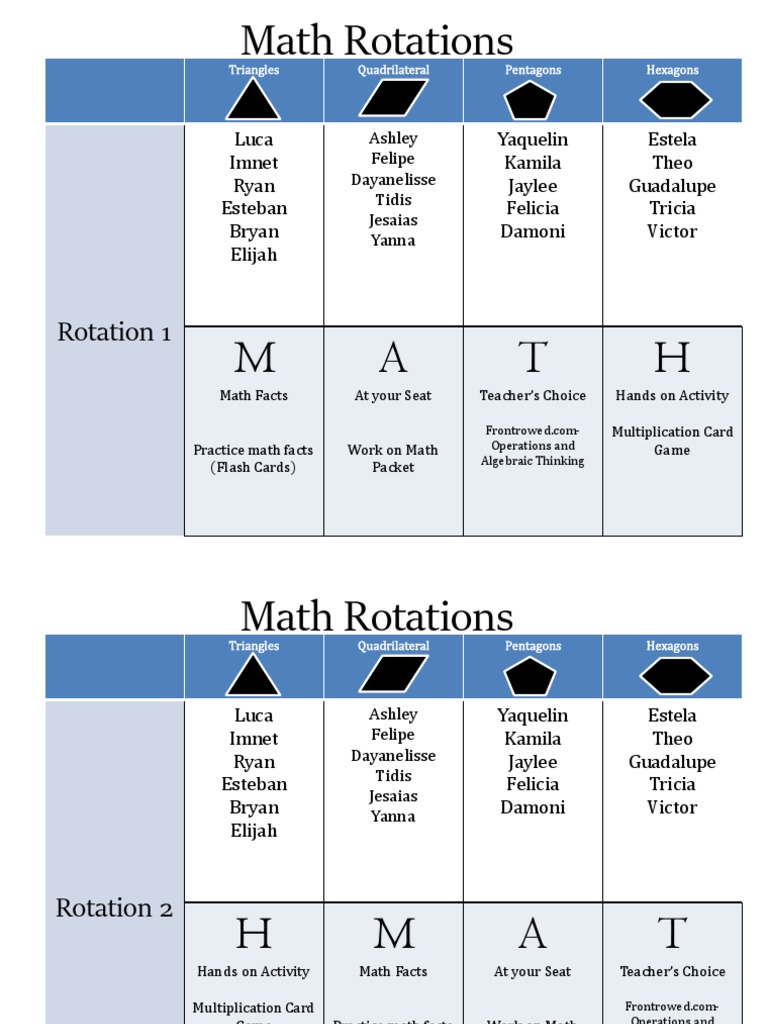 Math Rotations: Shapes and Activities | PDF