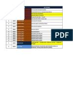 Matriz Plan Intervención-distrito 09d22 Playas