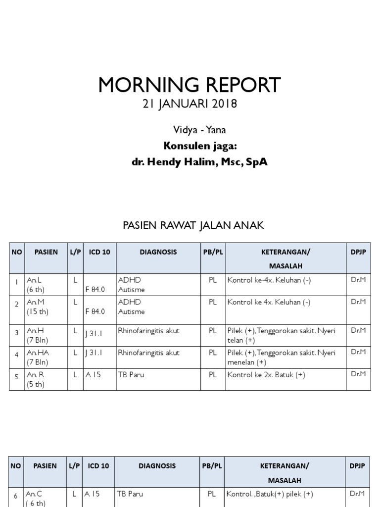Morning Report: Pediatric Patient Cases | PDF