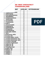 Emergency psychiatric medication list