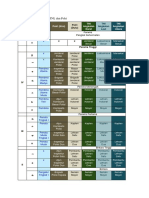 perbedaan-kepangkatan-pns-tni-dan-polri