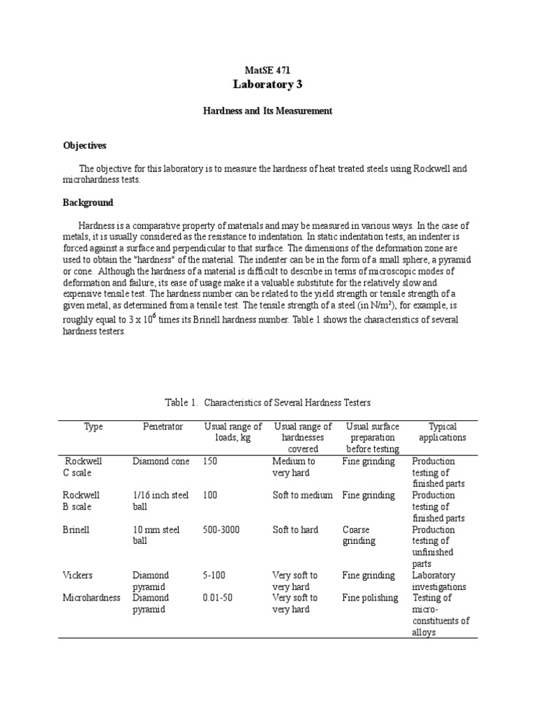 471 Lab 3 | PDF | Hardness | Materials Science