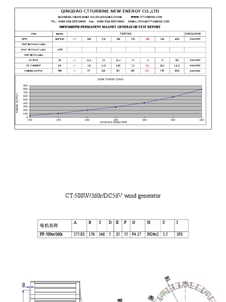 500W Permanent Magnet Generator Test Report | PDF | Technology ...