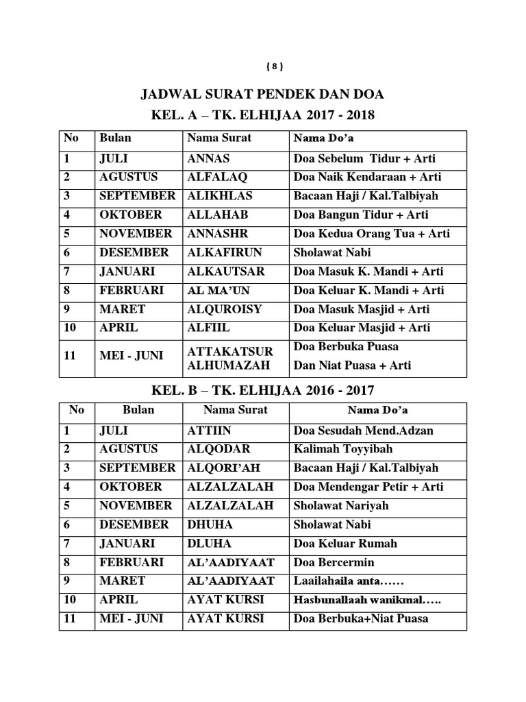 Jadwal Surat Pendek Dan Doa 2017 2018