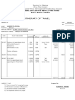 Itinerary of Travel: Housing and Urban Development Coordinating Council