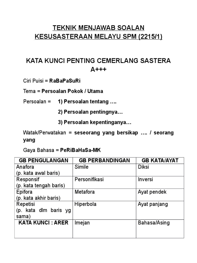 Teknik Menjawab Soalan Kesusasteraan Melayu Spm Pdf
