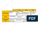 MATRIZ DE 2° AÑO SEC