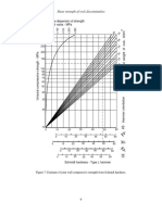 Shear strength of rock discontinuities from Schmidt hardness