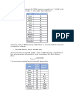 tarea