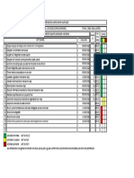 Check List SERCOM 2018 PDF