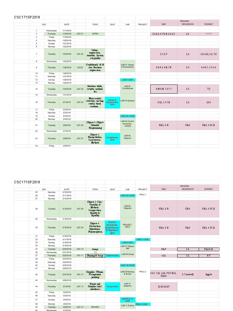 Csc171plan - sp17 - Calendar | PDF | Graphical User Interfaces ...