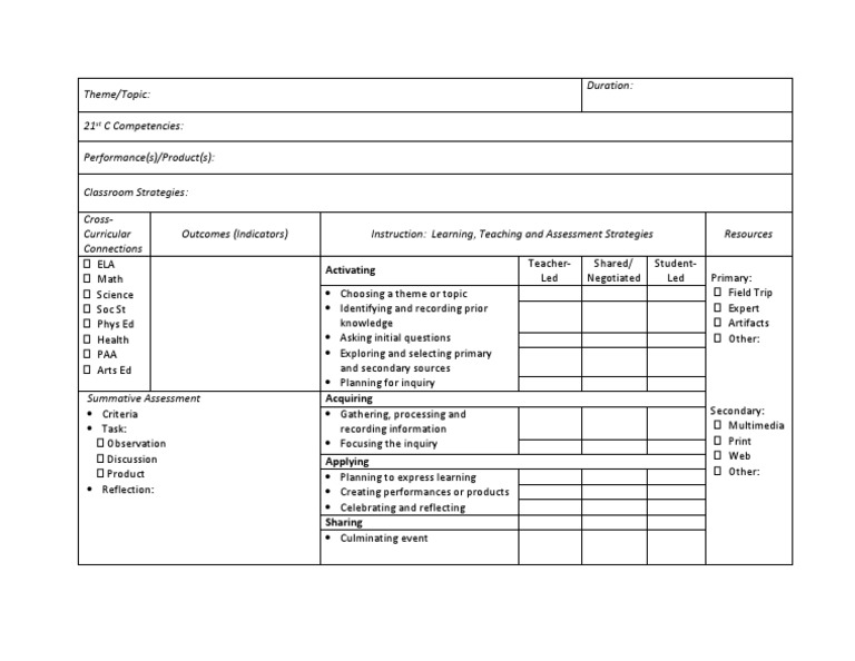 Inquiry Planning Template Pdf