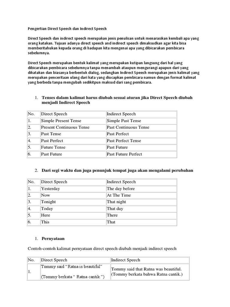 20 Ide Contoh Cerita Present Perfect Tense Tentang Tempat Wisata Cakrawala