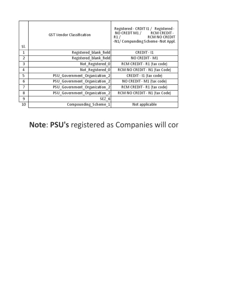 HSN_HSN Pipe (Fluid Conveyance)