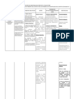 Matriz de Consistencia