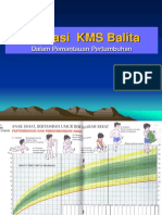 Aplikasi KMS Balita: Dalam Pemantauan Pertumbuhan