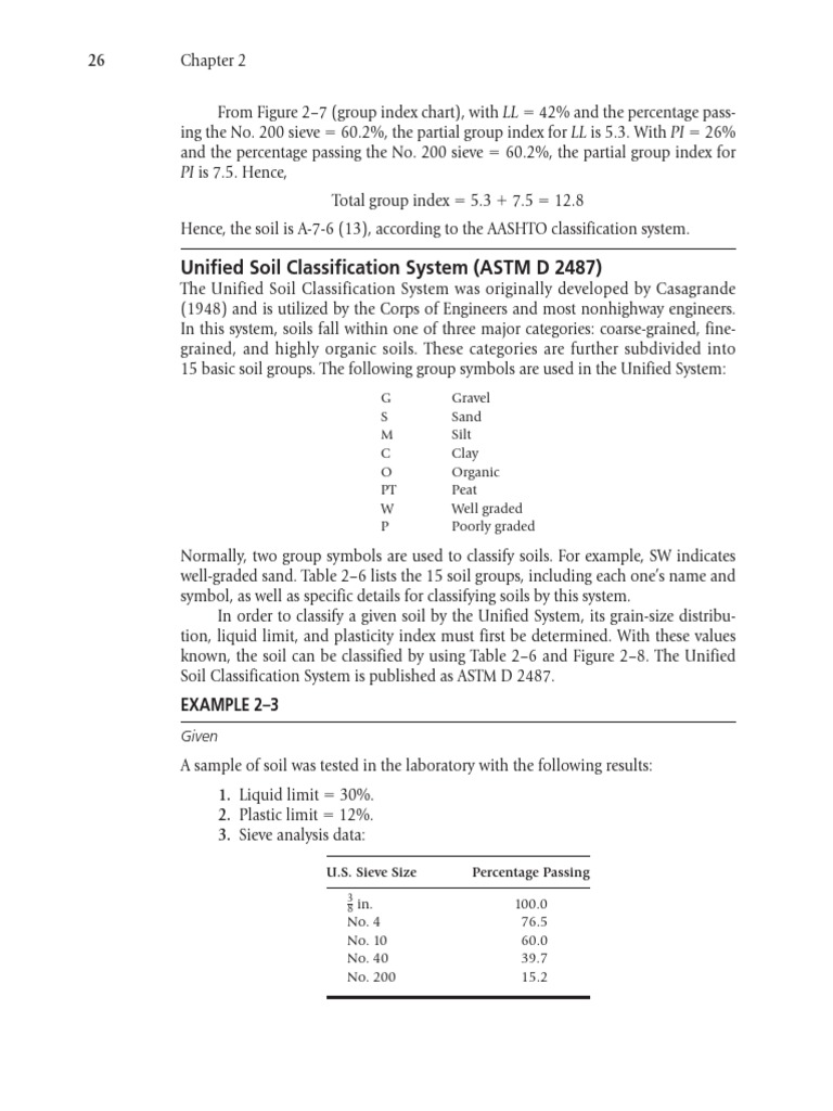 Unified Soil Classification System (ASTM D 2487) : PI Is 7.5. Hence ...