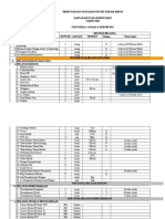 Analis & Reporting