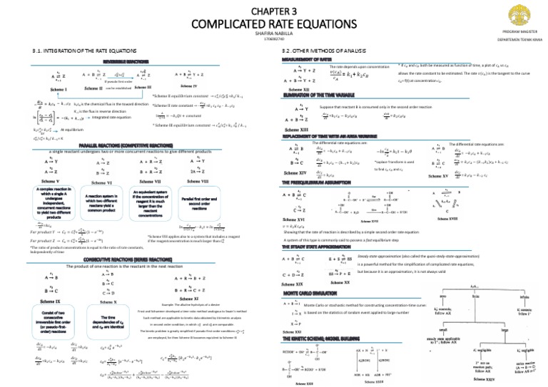 Complicated Rate Equations Explained | PDF | Chemical Kinetics | Physics