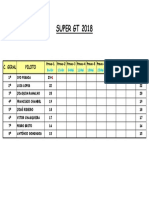 Classificação Geral Super GT 2018.pdf