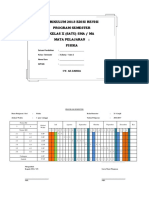 Program Semester