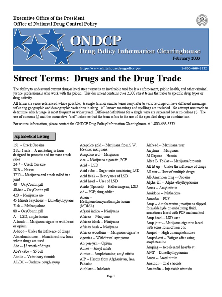 Drugterms PDF | PDF