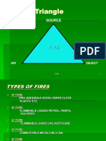 Basics of Fire Fighting- 01