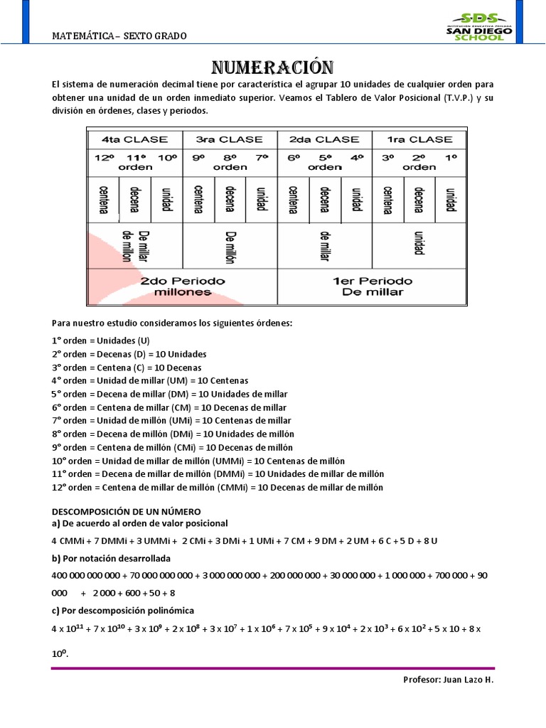 Ejercicios de Notación Desarrollada 6to Grado | PDF | Infografia ...