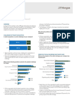 Talent Acquisition Survey