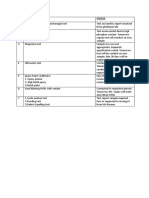 Expansion Joint Report