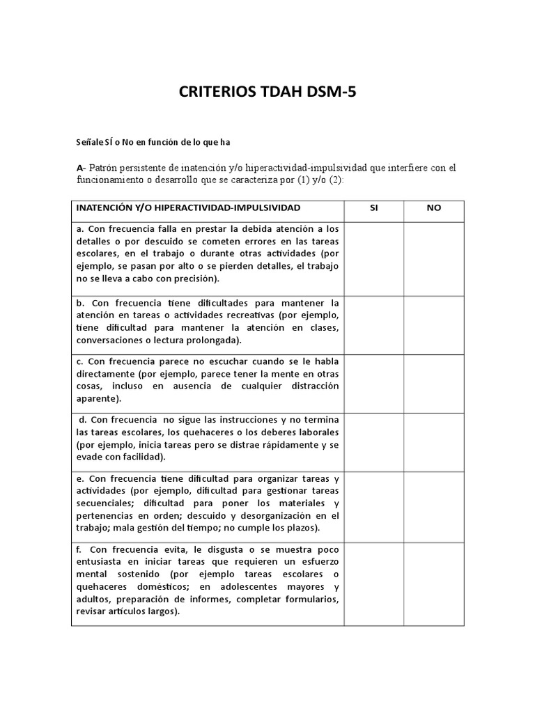 DSM v Criterios Tdah TABLA Desorden hiperactivo y deficit de atencion Psicopatología