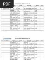 Download Rekapitulasi Ump_umk_umsp Seluruh Indonesia 2010 by fachrudifahim SN37609154 doc pdf