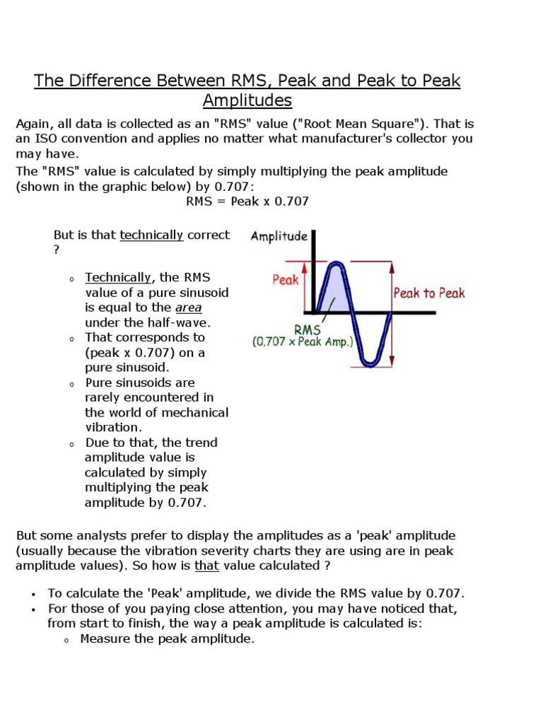 The Difference Between RMS | PDF | Amplitude | Root Mean Square