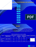 Dispositivos de La Electronica de Potencia