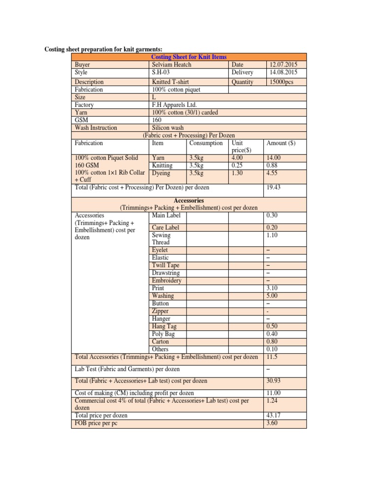 Costing Sheet Preparation For Knit Garments PDF Knitting Textiles