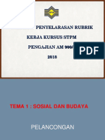 Pengenalan Tema Umum