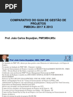 Comparativo Pmbok 2013 x 20171