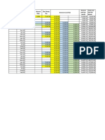 Sample Calculation for Proposed Back to Back Loan