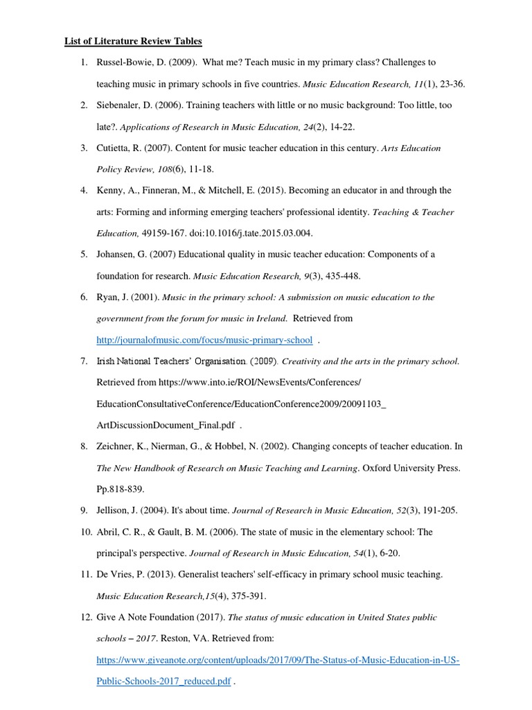 List of Literature Review Tables | PDF | Music Education | Action Research
