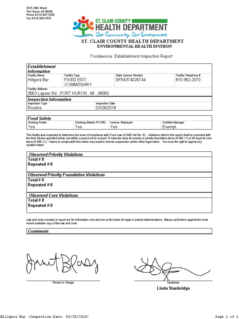 Hillgers Bar Inspection Report | PDF | Government Information | Government