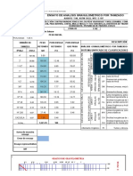 Granulometria GP Ejemplo Típico