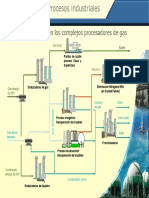 Proceso de Eliminacion de n2 (2)